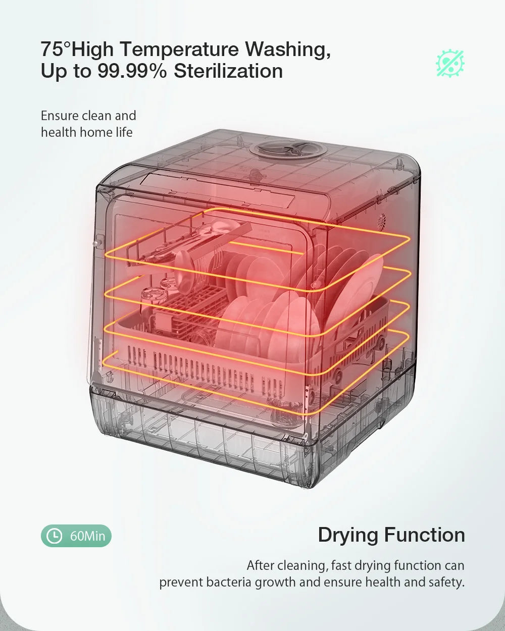 Blitzhome Intelligent Countertop Dishwasher with APP Control