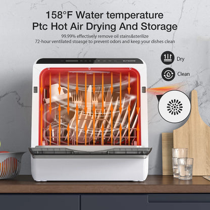 Blitzhome Intelligent Countertop Dishwasher with APP Control