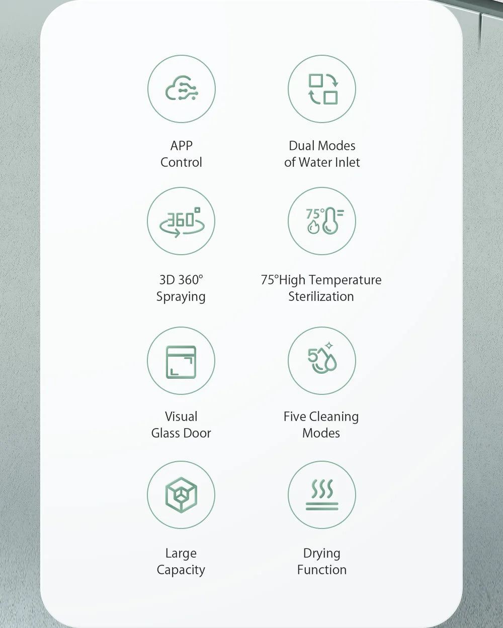 Blitzhome Intelligent Countertop Dishwasher with APP Control