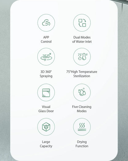 Blitzhome Intelligent Countertop Dishwasher with APP Control